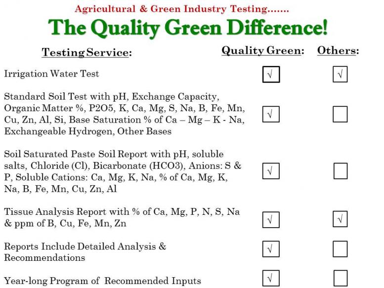 testing_agricultural___green_industry_testing_-_comparison_9-2-16